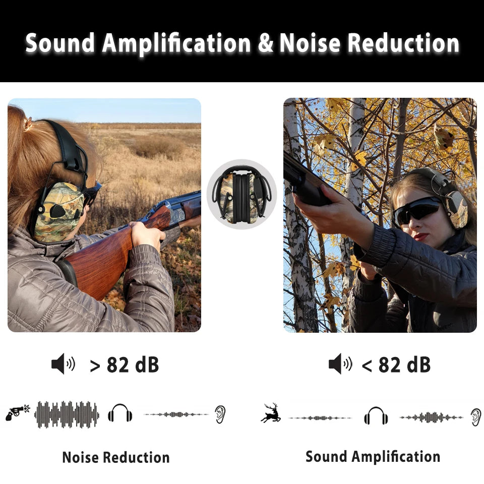 ZOHAN Tactical Anti-Noise Earmuffs – Electronic Hearing Protection for Shooting and Hunting