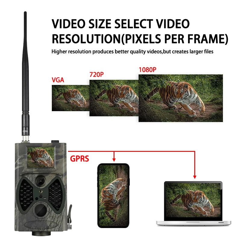 SUNTEKCAM HC-300M 2G 16MP Trail Camera – 1080P Night Vision Waterproof