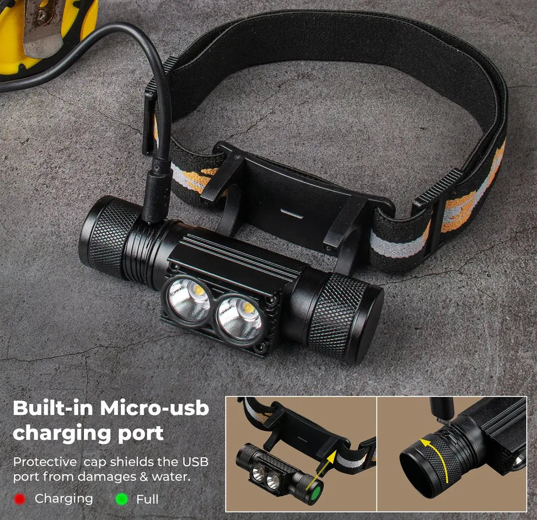 SOFIRN H25L - 1000 Lumen Dual LED Rechargeable Headlamp with 90 CRI 5000K Light
