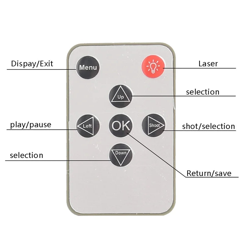 SUNTEKCAM Remote Control for HC300 HC350 HC550 HC700 Trail Cameras