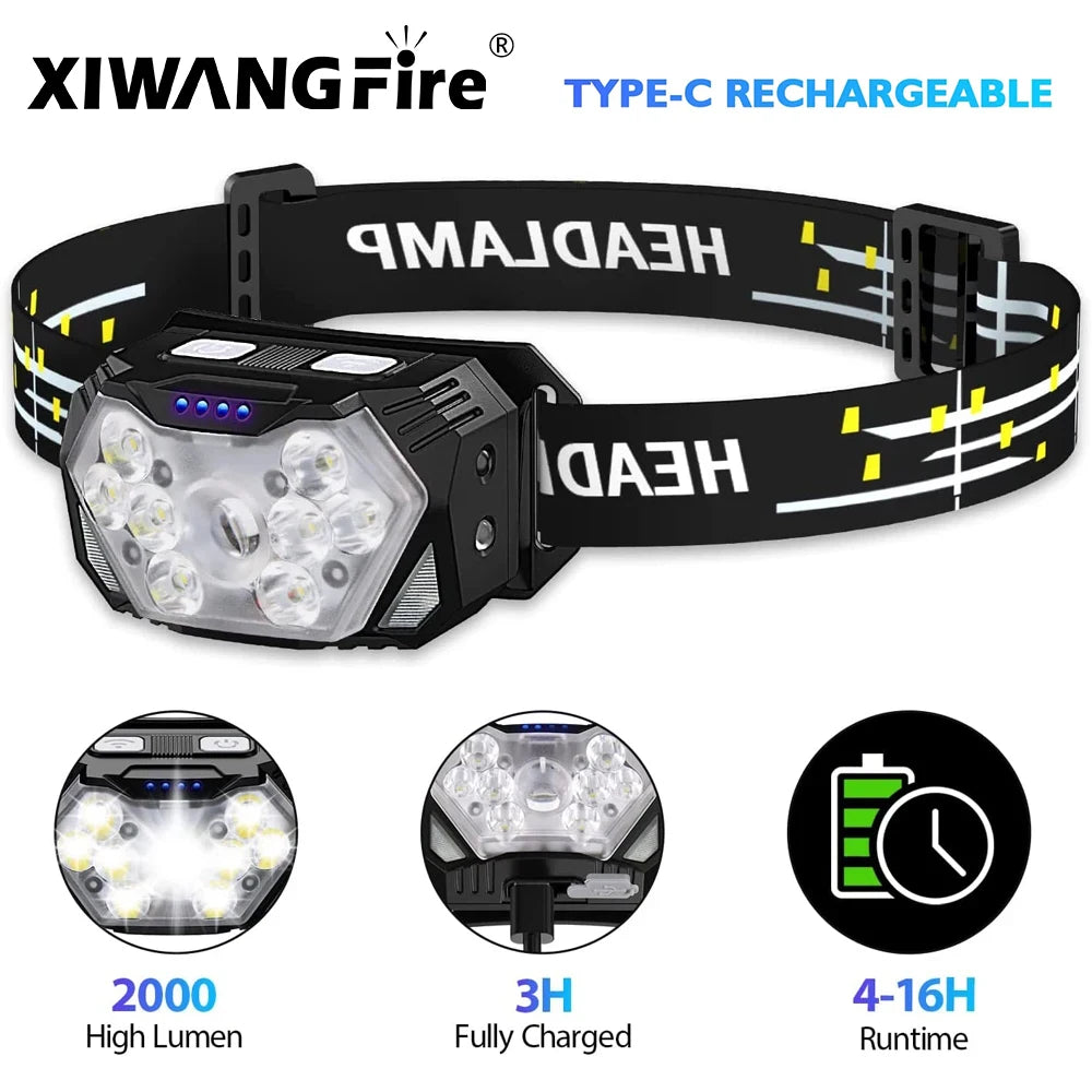 XIWANGFIRE 9-LED Motion Sensor Headlamp - 2000 Lumen USB Rechargeable Outdoor Light