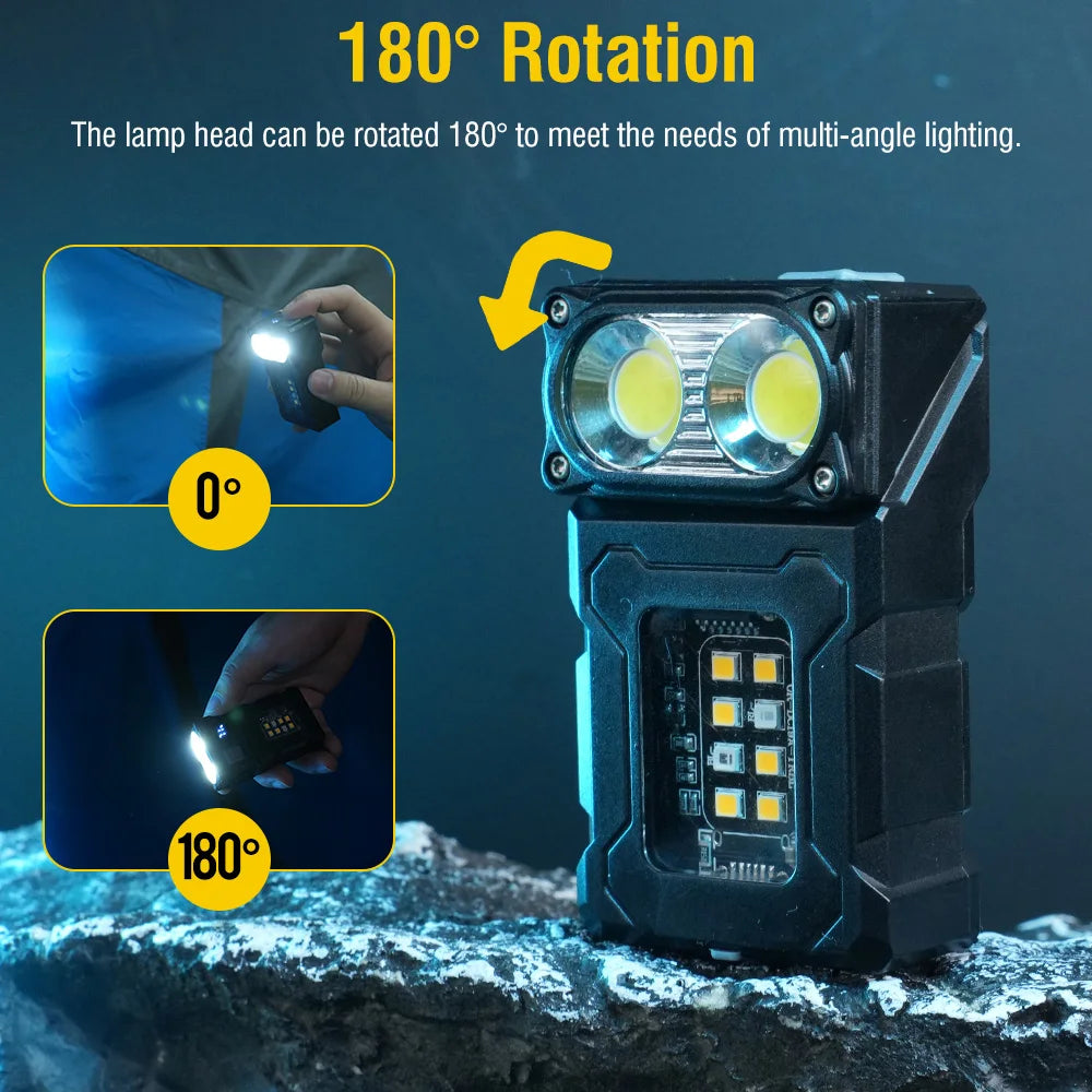 BORUIT EDC USB-C Flashlight 200lm 180° Rotating Torch with Magnet and Clip