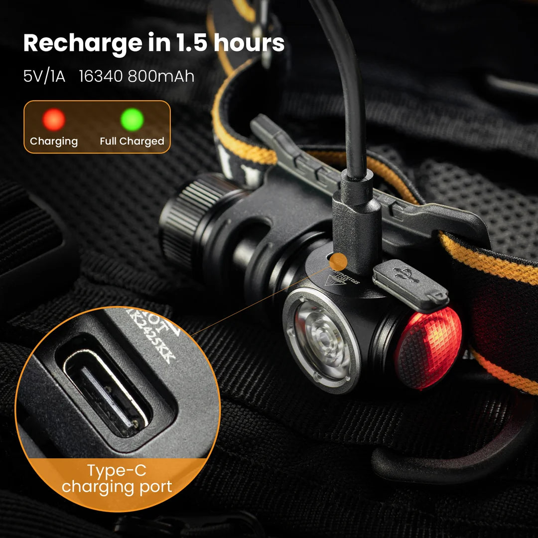 SOFIRN HS10 - 1100 Lumen USB-C Rechargeable Mini Headlamp with 90 CRI LED