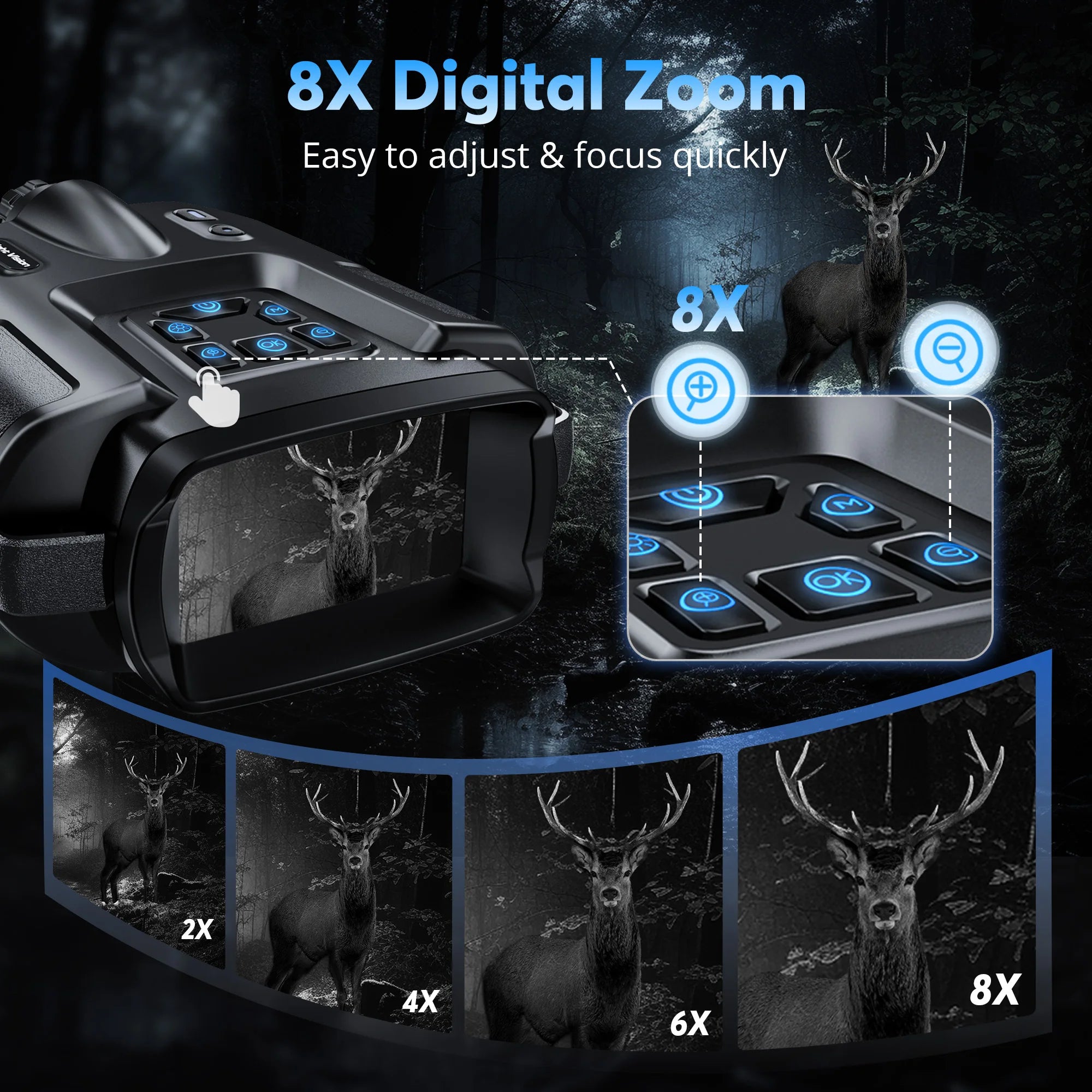 LETCMOI 4K Night Vision Binoculars – 8X Digital Zoom, 3-Inch Screen, Tactical Light, 5000mAh