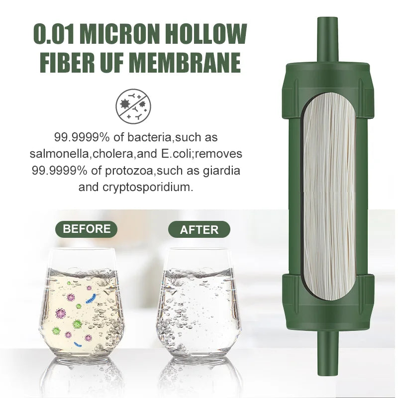 WESTTUNE Outdoor Mini Water Filter Straw – Portable Survival & Emergency Water Purifier