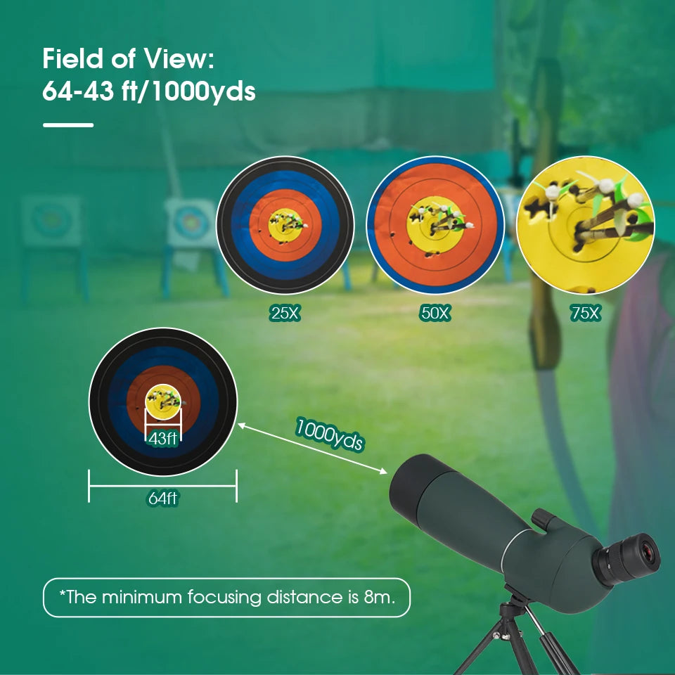 SVBONY SV28 Spotting Scope – Waterproof Zoom Scope for Birdwatching & Target Shooting