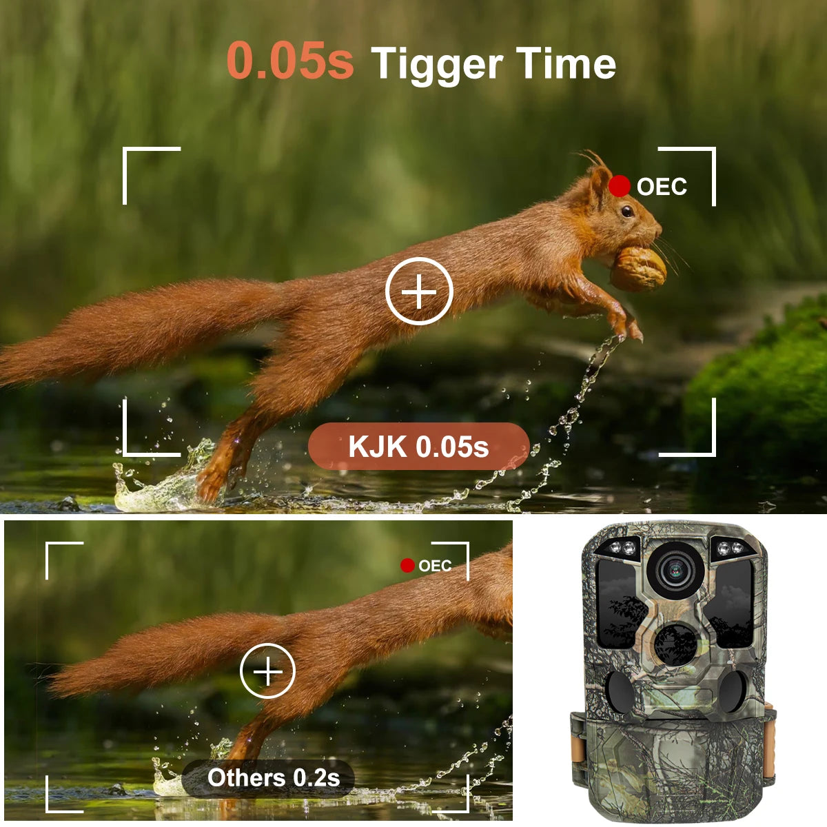 KJK 4K 48MP WiFi Trail Camera with 0.05s Trigger & IP67 Night Vision Protection