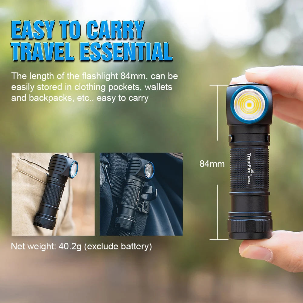 TRUSTFIRE MC18 Magnetic LED Headlamp - 1200 Lumen Dual-Use Rechargeable Flashlight