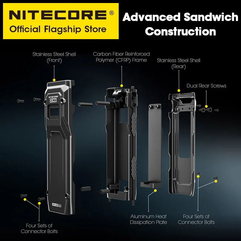 NITECORE EDC23 USB-C Rechargeable Flashlight 2500lm Slim Pocket Tactical Torch