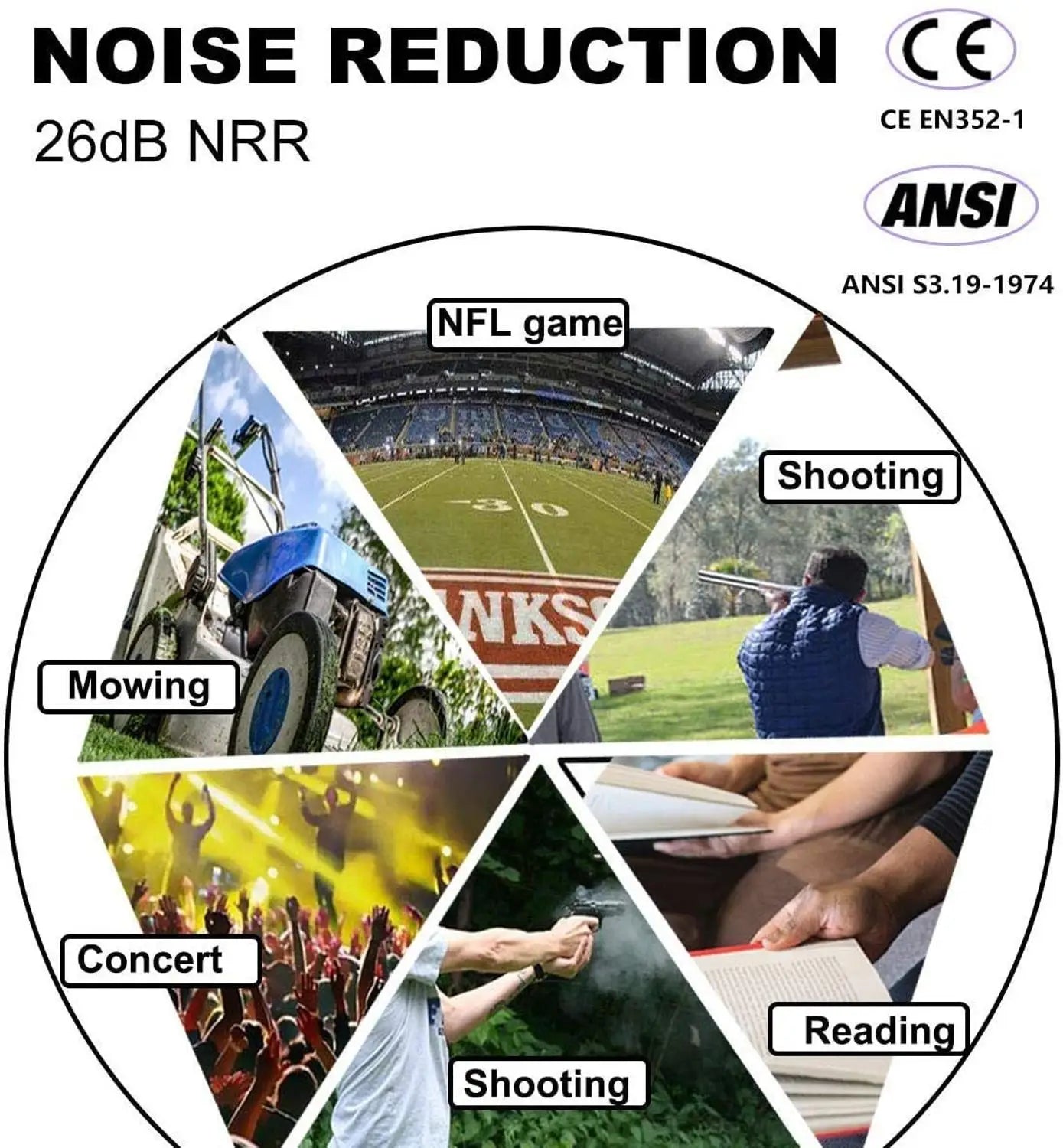 ZOHAN Shooting Ear Protection Earmuffs – Slim Passive Hearing Protector NRR 26dB