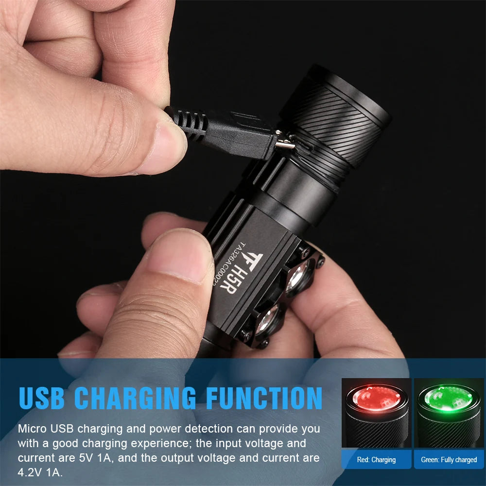 TRUSTFIRE H5R Dual LED Headlamp - 600 Lumen USB Rechargeable Headlight for Outdoor Adventures