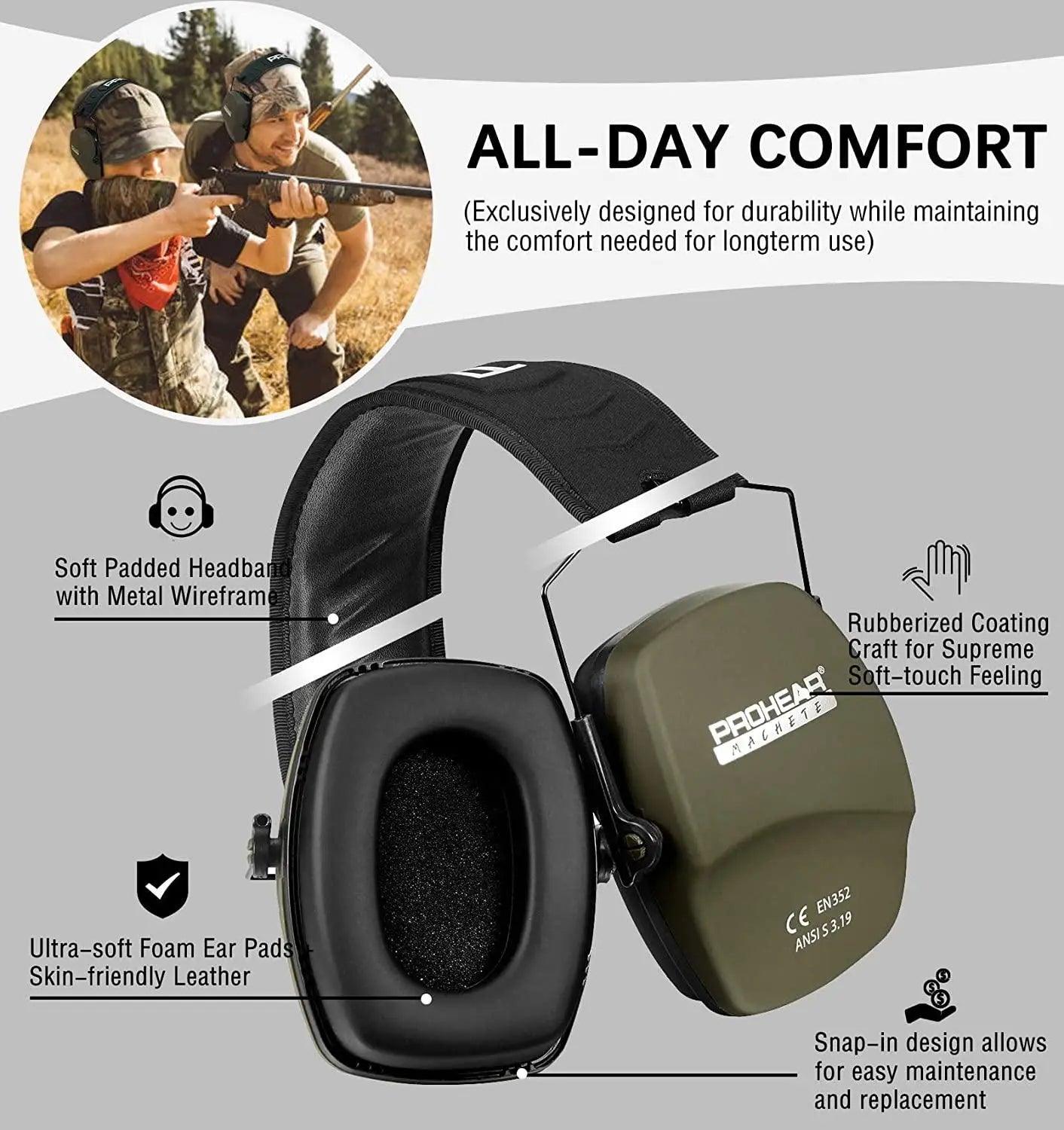 ZOHAN Shooting Ear Protection Earmuffs – Slim Passive Hearing Protector NRR 26dB