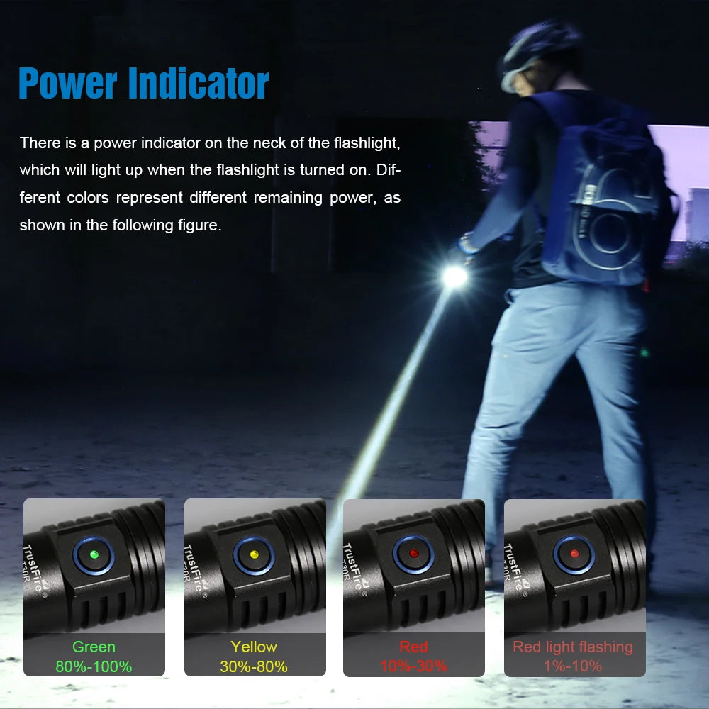TRUSTFIRE T30R 460 Lumen LEP USB-C Rechargeable Tactical Flashlight