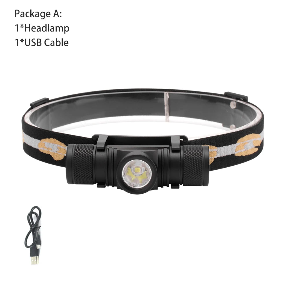 BORUIT D10 USB Rechargeable Headlamp 1000lm L2 LED Waterproof Torch for Outdoors