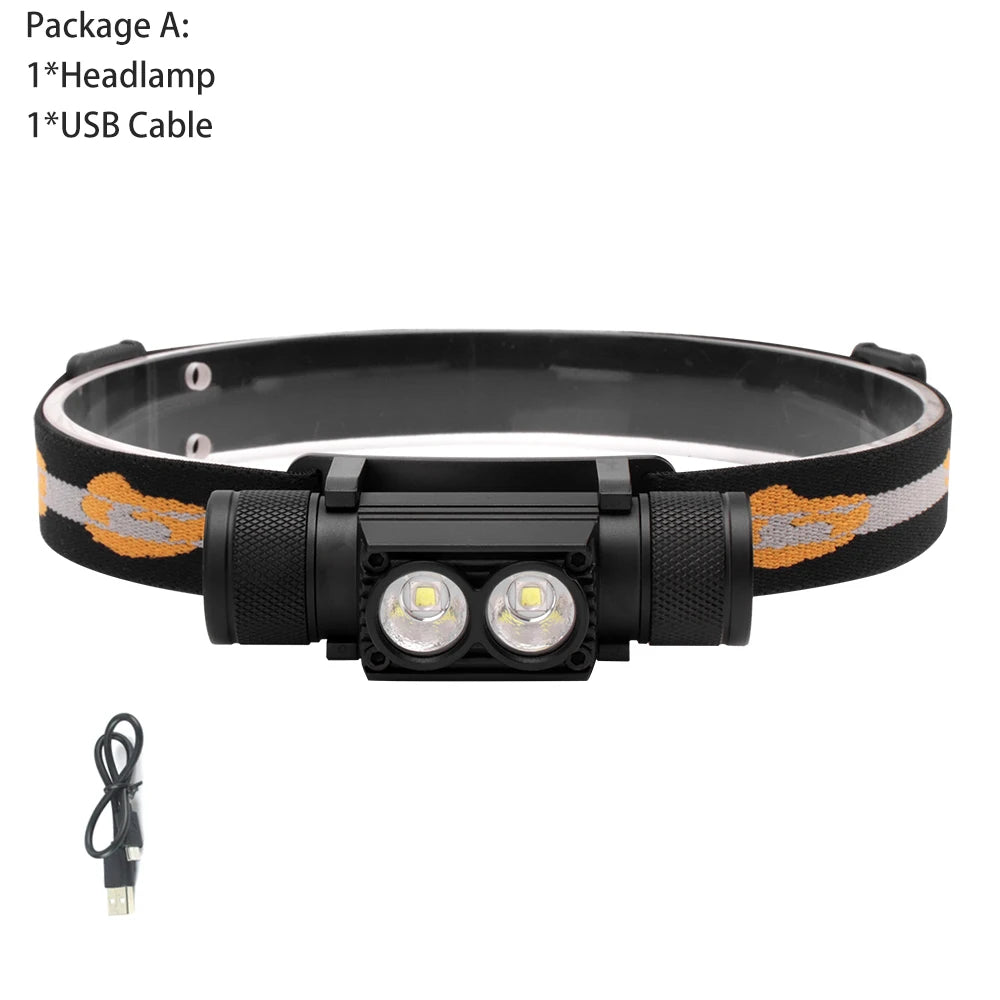 BORUIT D10 USB Rechargeable Headlamp 1000lm L2 LED Waterproof Torch for Outdoors