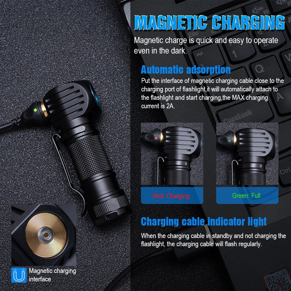 TRUSTFIRE MC18 Magnetic LED Headlamp - 1200 Lumen Dual-Use Rechargeable Flashlight