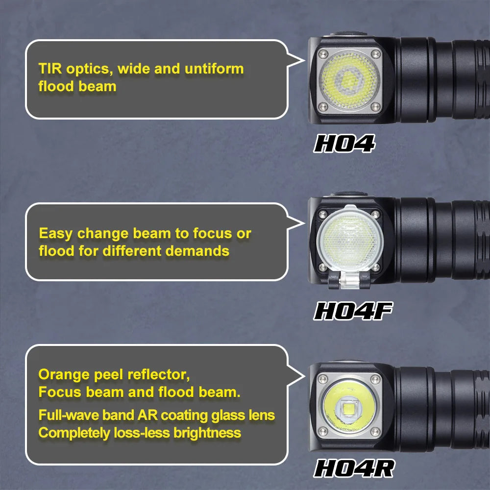 SKILHUNT H04 Series LED Headlamp – 1200 Lumen Magnetic Rechargeable Torch for Outdoor Use