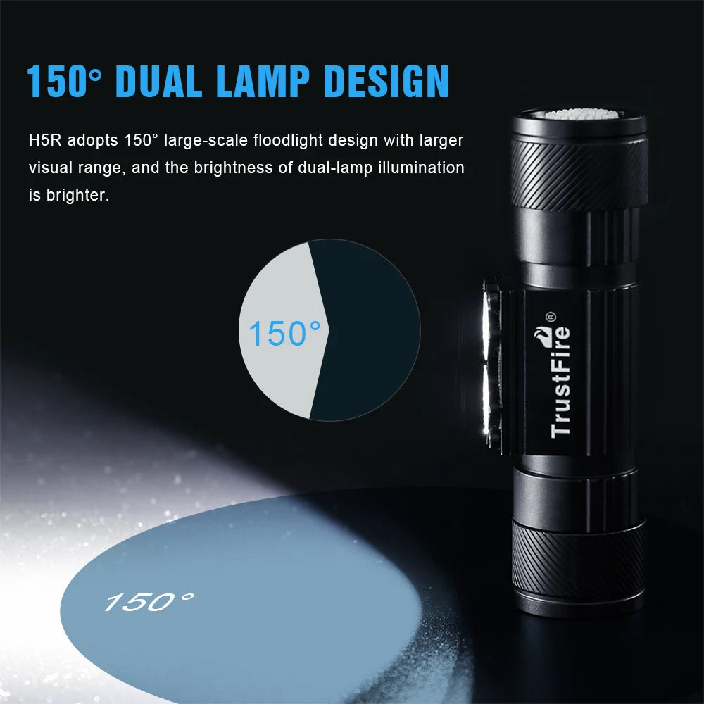 TRUSTFIRE H5R Dual LED Headlamp - 600 Lumen USB Rechargeable Headlight for Outdoor Adventures