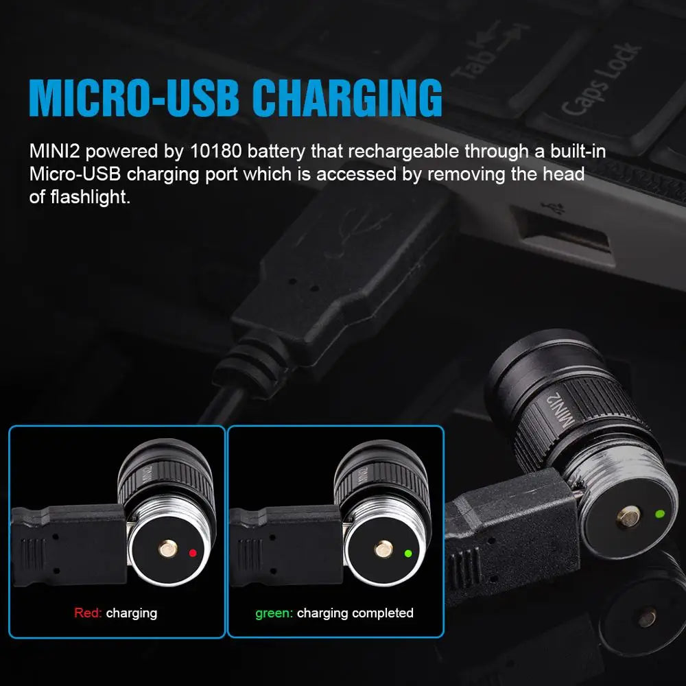 TRUSTFIRE Mini2 USB Rechargeable Keychain Flashlight – 250 Lumens Compact EDC Torch
