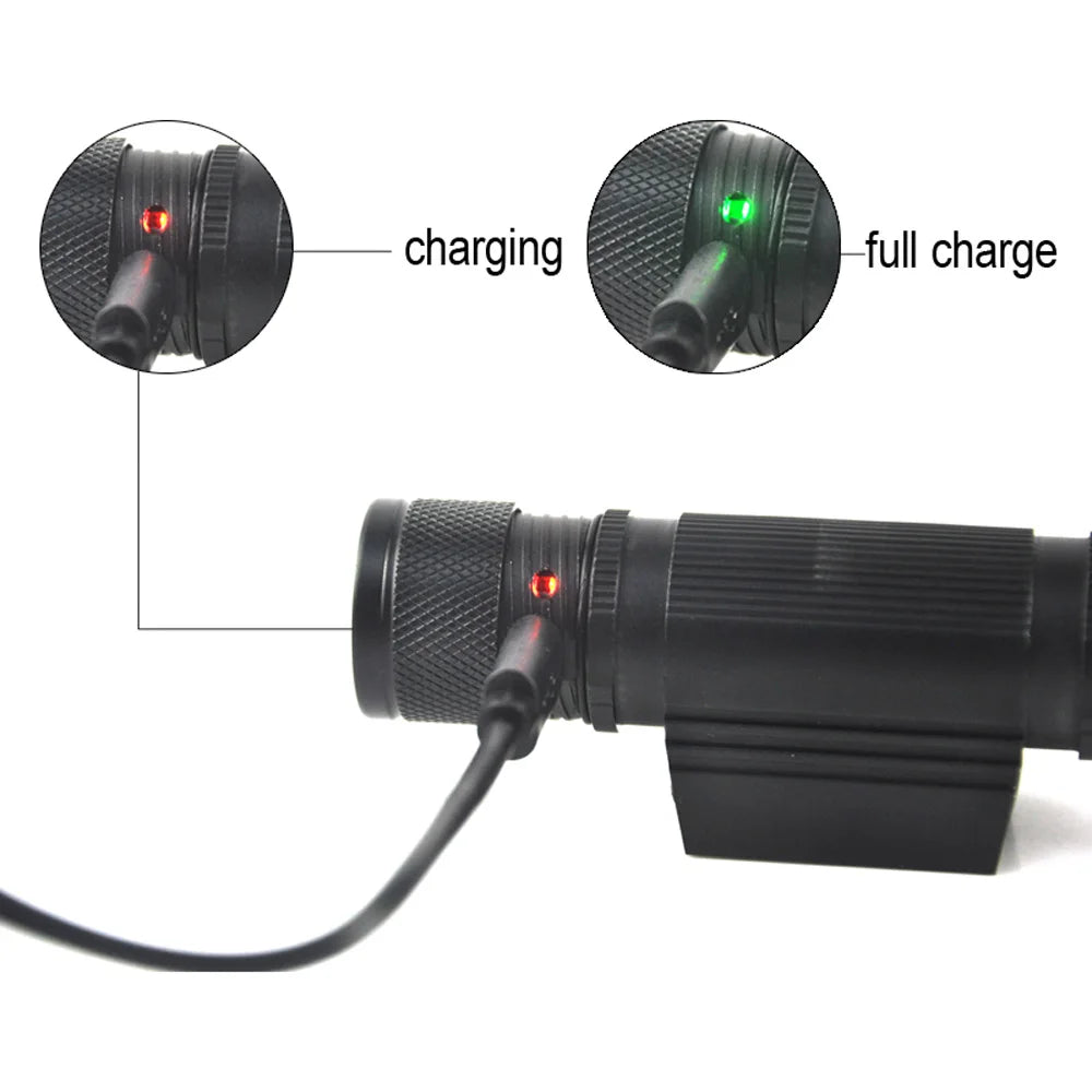 BORUIT Mini USB Rechargeable Headlamp 1000lm LED Waterproof Torch for Outdoor Use