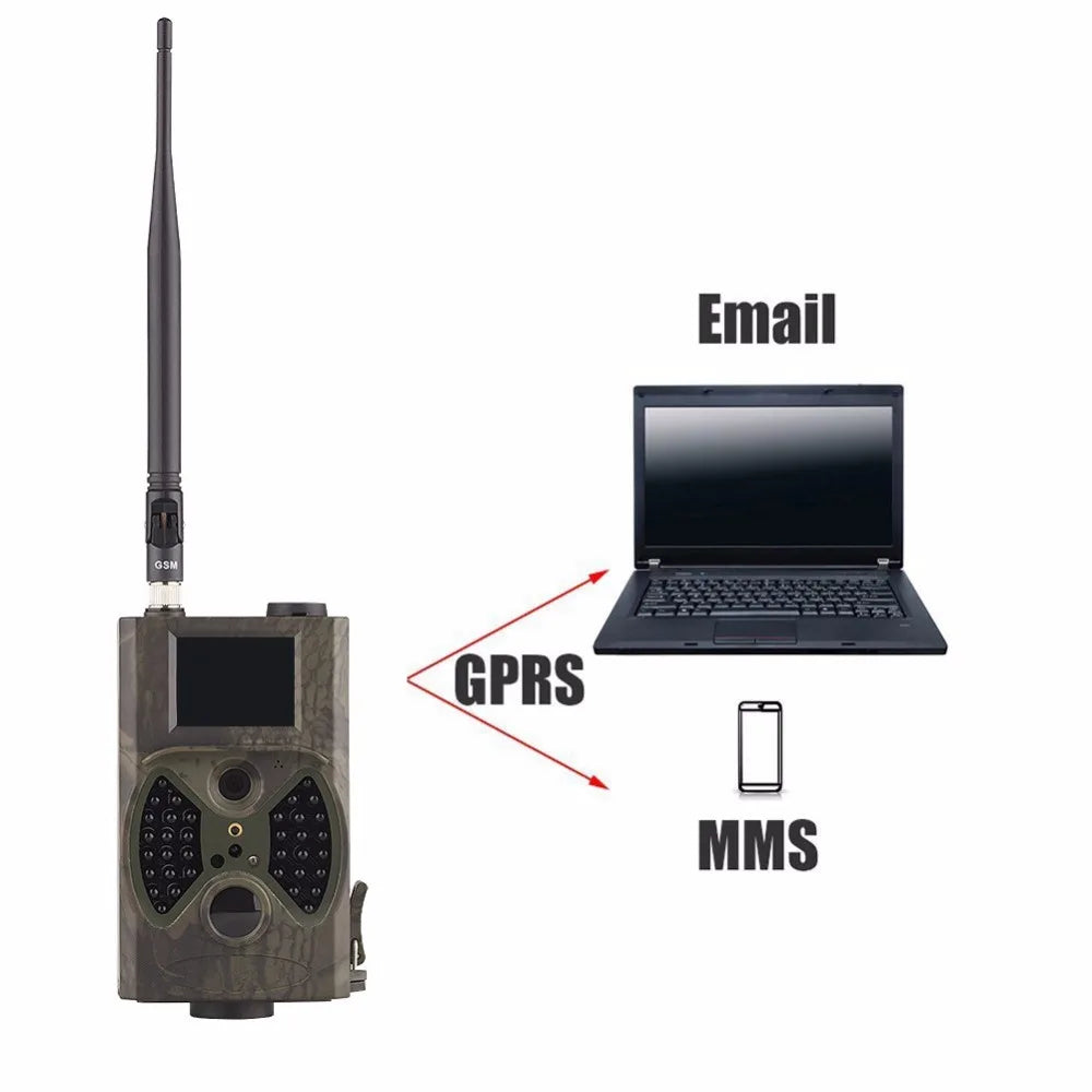 SUNTEKCAM HC-300M 16MP 1080P Cellular Trail Camera – 2G MMS SMS SMTP Wireless Night Vision Hunting Camera