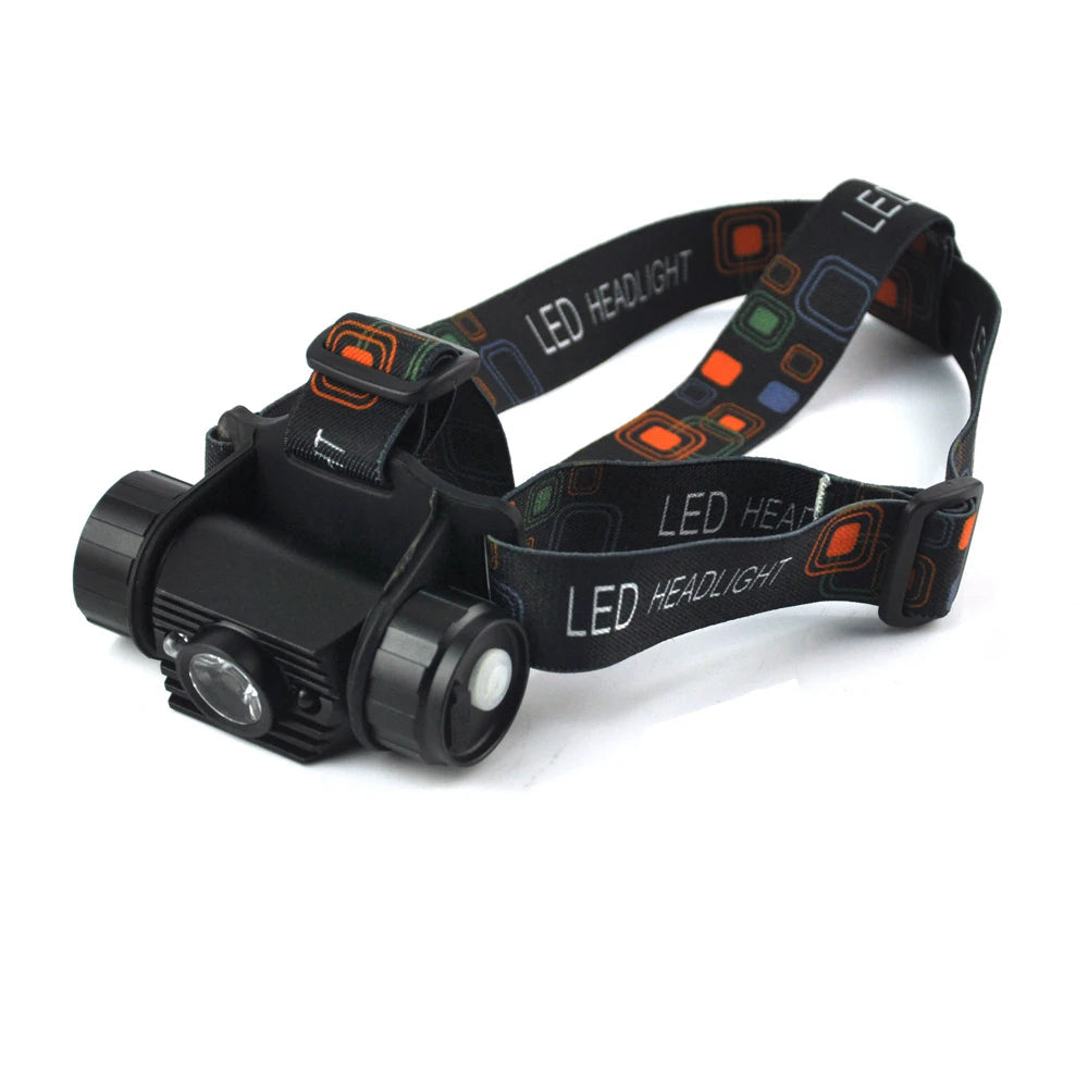 BORUIT Motion Sensor LED Mini Headlamp 1000lm Type-C Rechargeable Waterproof Torch