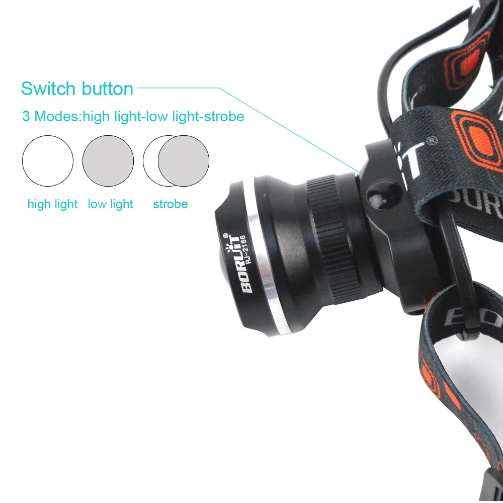BORUIT RJ-2166 Zoom Headlamp 1000lm AA Battery Waterproof LED Torch for Camping