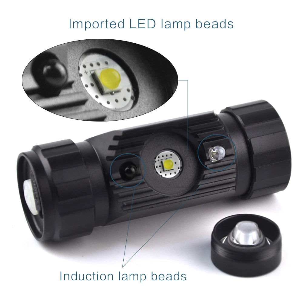BORUIT Motion Sensor LED Mini Headlamp 1000lm Type-C Rechargeable Waterproof Torch