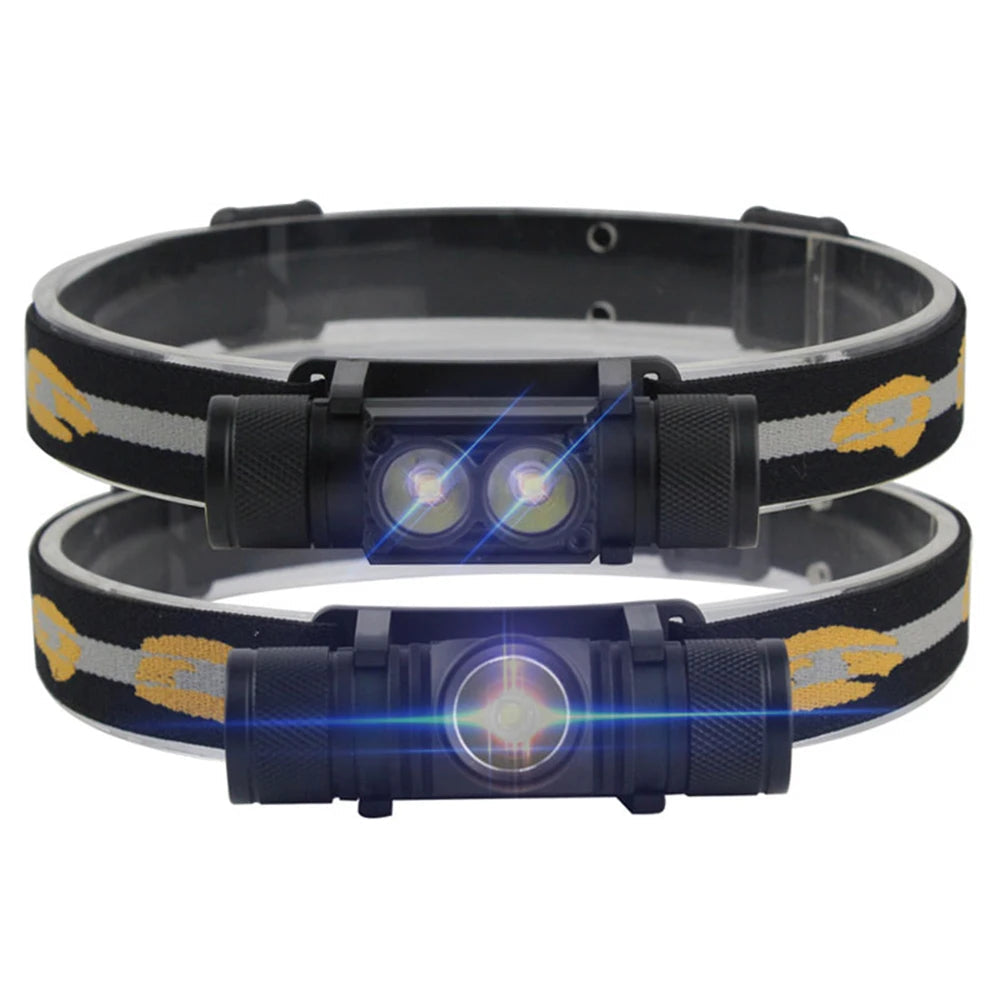 BORUIT Mini USB Rechargeable Headlamp 1000lm LED Waterproof Torch for Outdoor Use