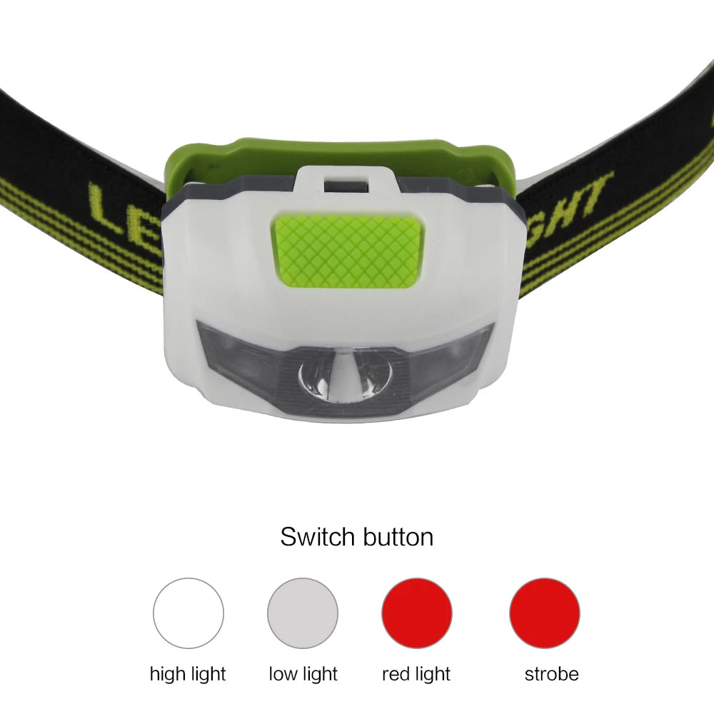 BORUIT Mini LED Headlamp AAA Powered 3W Lightweight Red Light Torch for Camping