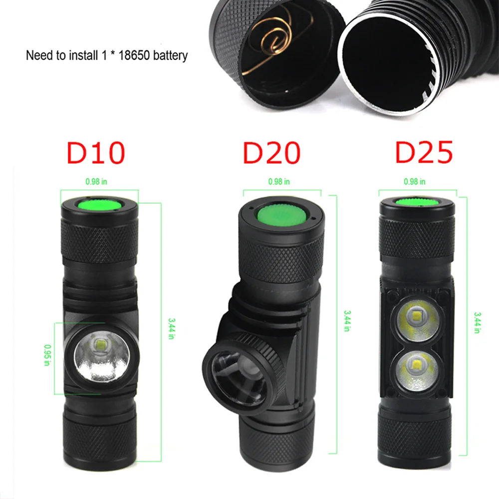 BORUIT Mini USB Rechargeable Headlamp 1000lm LED Waterproof Torch for Outdoor Use