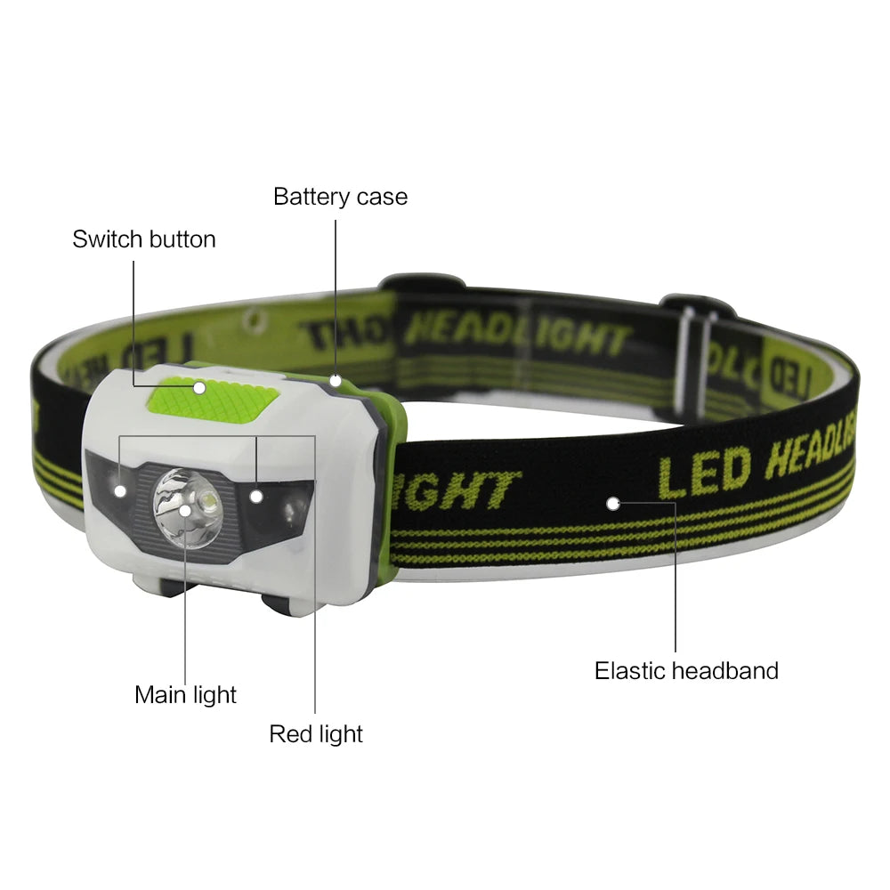 BORUIT Mini LED Headlamp AAA Powered 3W Lightweight Red Light Torch for Camping