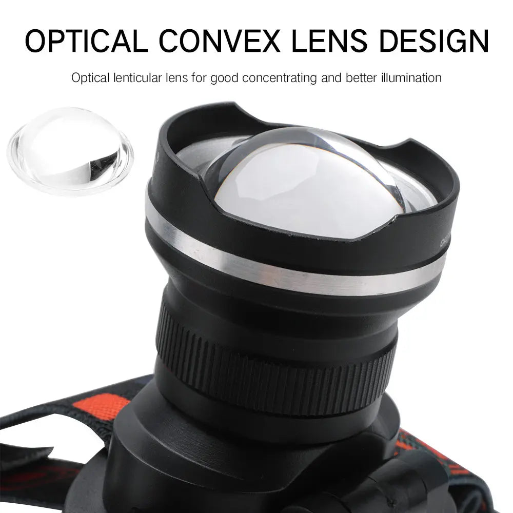 BORUIT RJ-2166 Zoom Headlamp 1000lm AA Battery Waterproof LED Torch for Camping