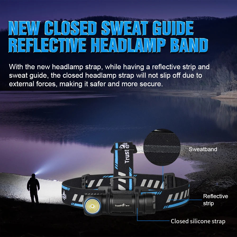 TRUSTFIRE MC18 Magnetic Rechargeable Headlamp – 1200 Lumens EDC LED Flashlight