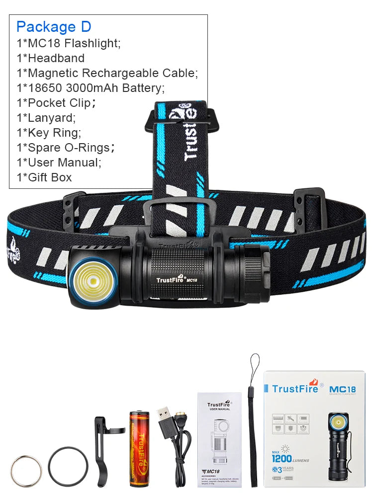 TRUSTFIRE MC18 Magnetic Rechargeable Headlamp – 1200 Lumens EDC LED Flashlight