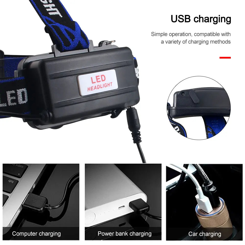 VASTFIRE Tactical Zoomable Headlamp - Red/Green/Purple LED with USB Charging