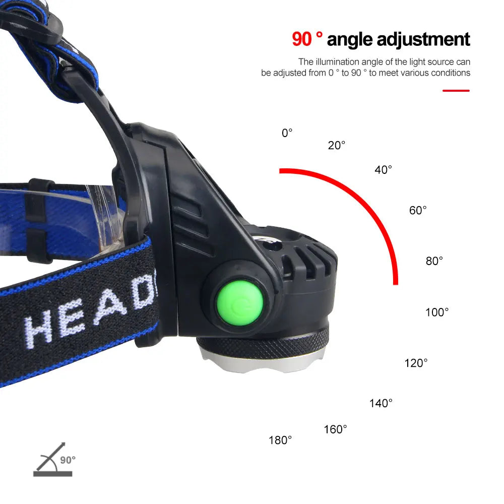 VASTFIRE Tactical Zoomable Headlamp - Red/Green/Purple LED with USB Charging