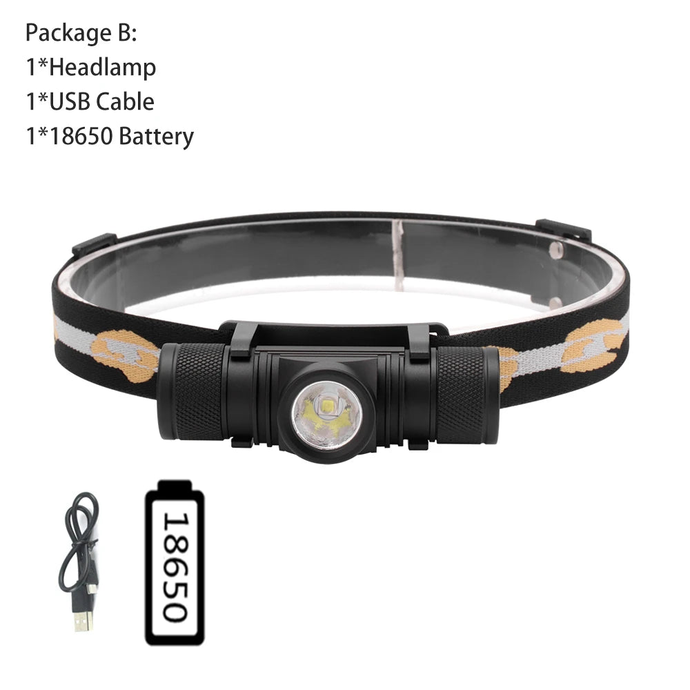 BORUIT D10 USB Rechargeable Headlamp 1000lm L2 LED Waterproof Torch for Outdoors