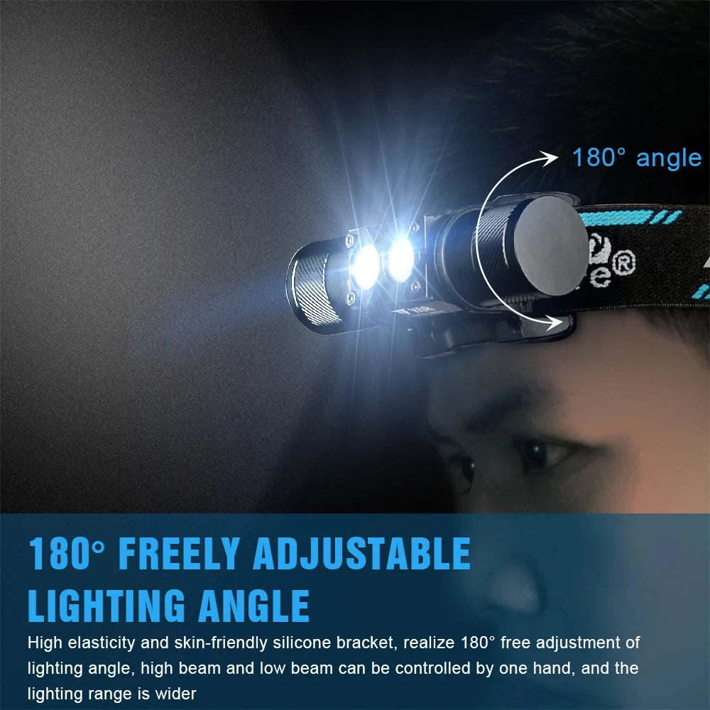 TRUSTFIRE H5R Dual LED Headlamp - 600 Lumen USB Rechargeable Headlight for Outdoor Adventures