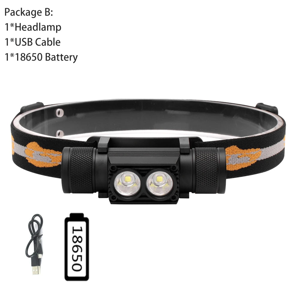 BORUIT D10 USB Rechargeable Headlamp 1000lm L2 LED Waterproof Torch for Outdoors