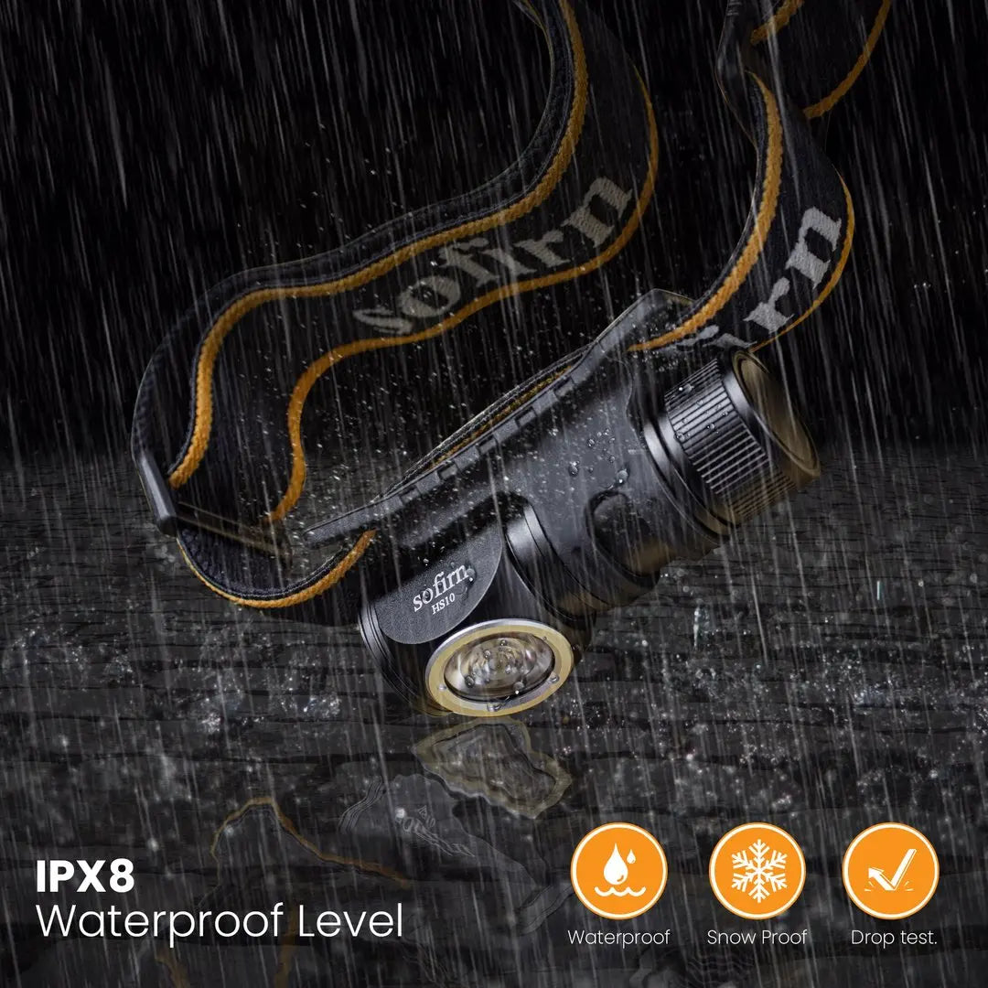 SOFIRN HS10 - 1100 Lumen USB-C Rechargeable Mini Headlamp with 90 CRI LED