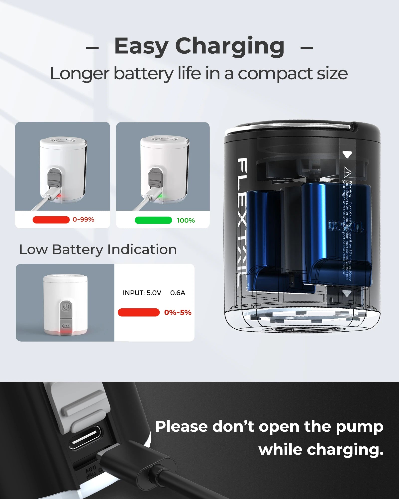 FLEXTAILGEAR TINY PUMP 2X – Portable Air Pump with Camping Light & 1600mAh Battery