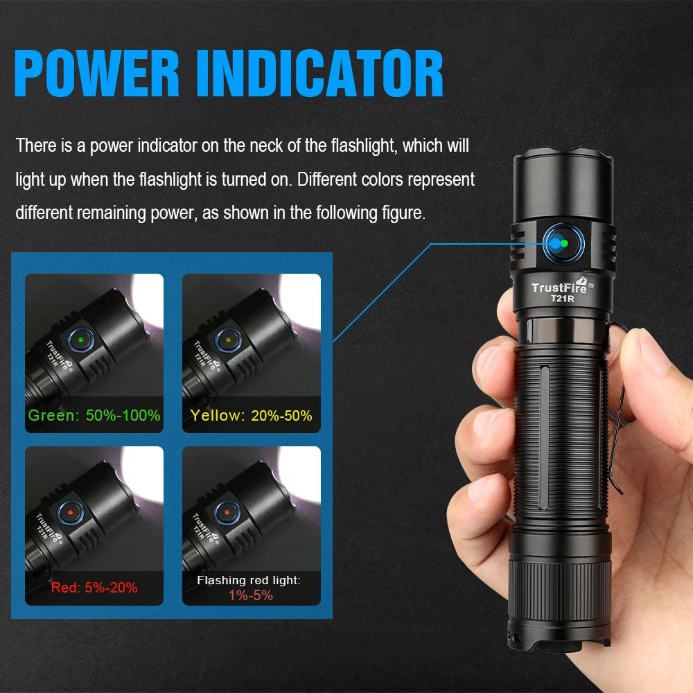 TRUSTFIRE T21R 2600 Lumen USB-C Rechargeable LED Flashlight
