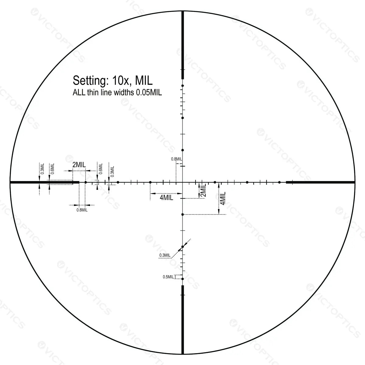 VICTOPTICS S4 4-16×44 FFP Riflescope - FDE Tactical Scope with Ultra-Precise Adjustments for .22 LR & Air Guns