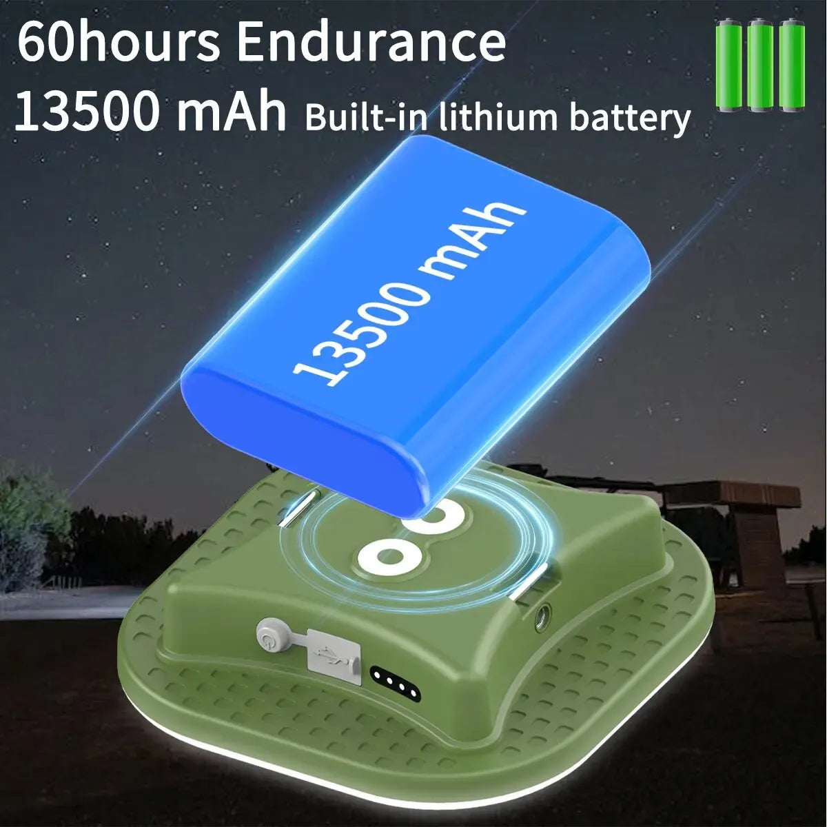 MOSLIGHTING LY01 - 2000 Lumen Rechargeable Camping Lantern with Magnetic Base & 13500mAh Battery