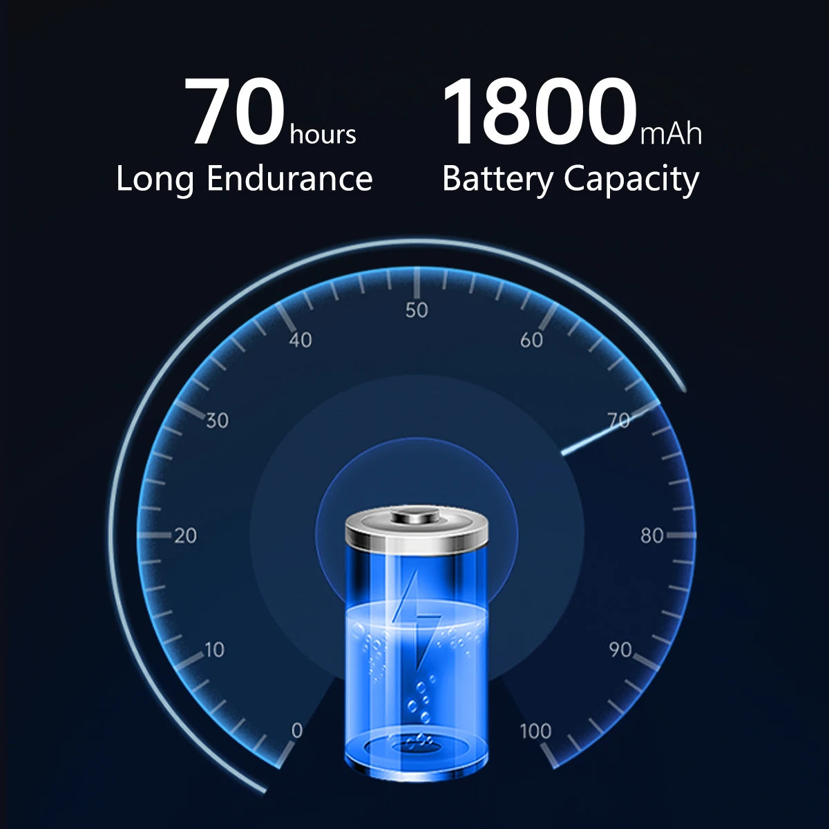 NATUREHIKE Star Island Max - 500 Lumen Sensor-Activated Rechargeable Camping Headlamp