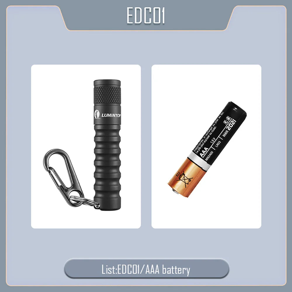 LUMINTOP EDC01 Mini Keychain Flashlight – 120 Lumen Waterproof Everyday Carry Torch