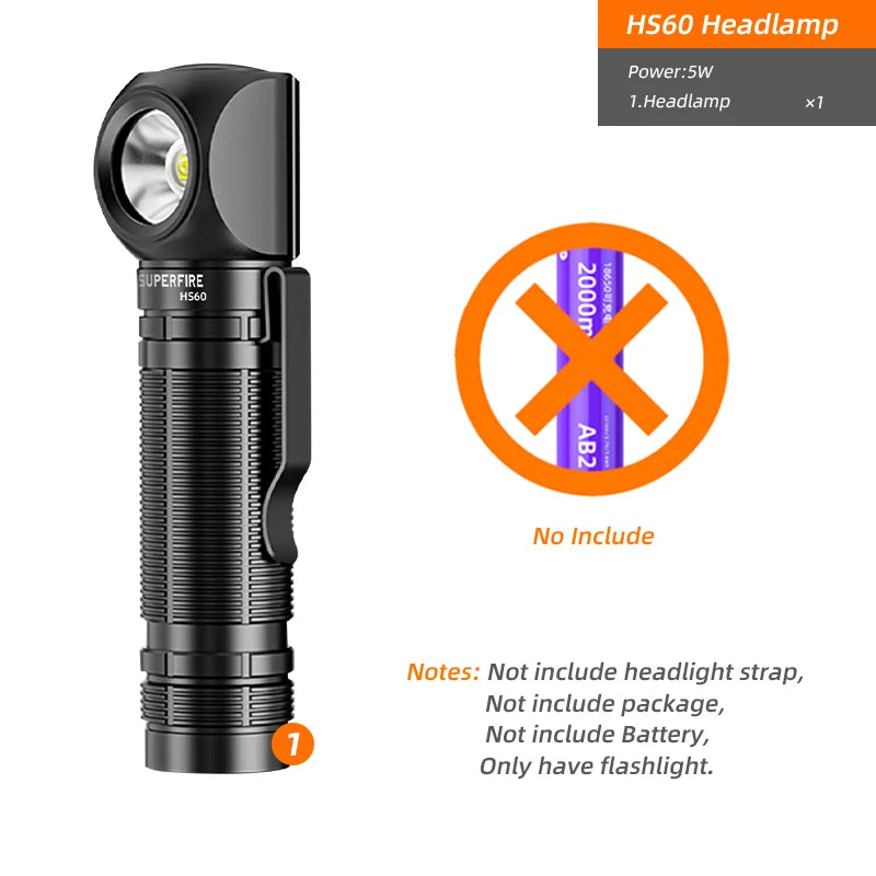 SUPERFIRE TH04 LED Headlamp – Type-C Rechargeable, 90° Adjustable, Magnetic Tail