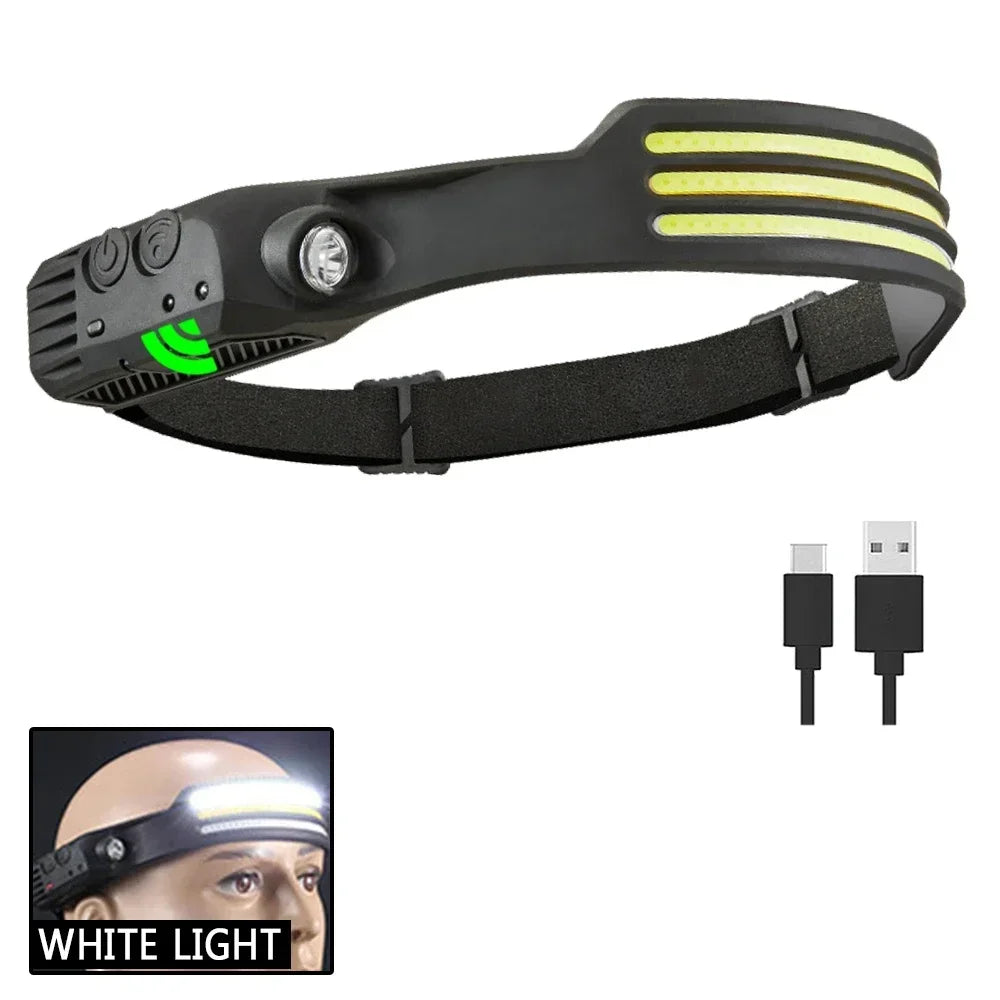 NEWBIRTH CB-689-3 - 1000 Lumen COB LED Motion Sensor Headlamp with USB Rechargeable Battery