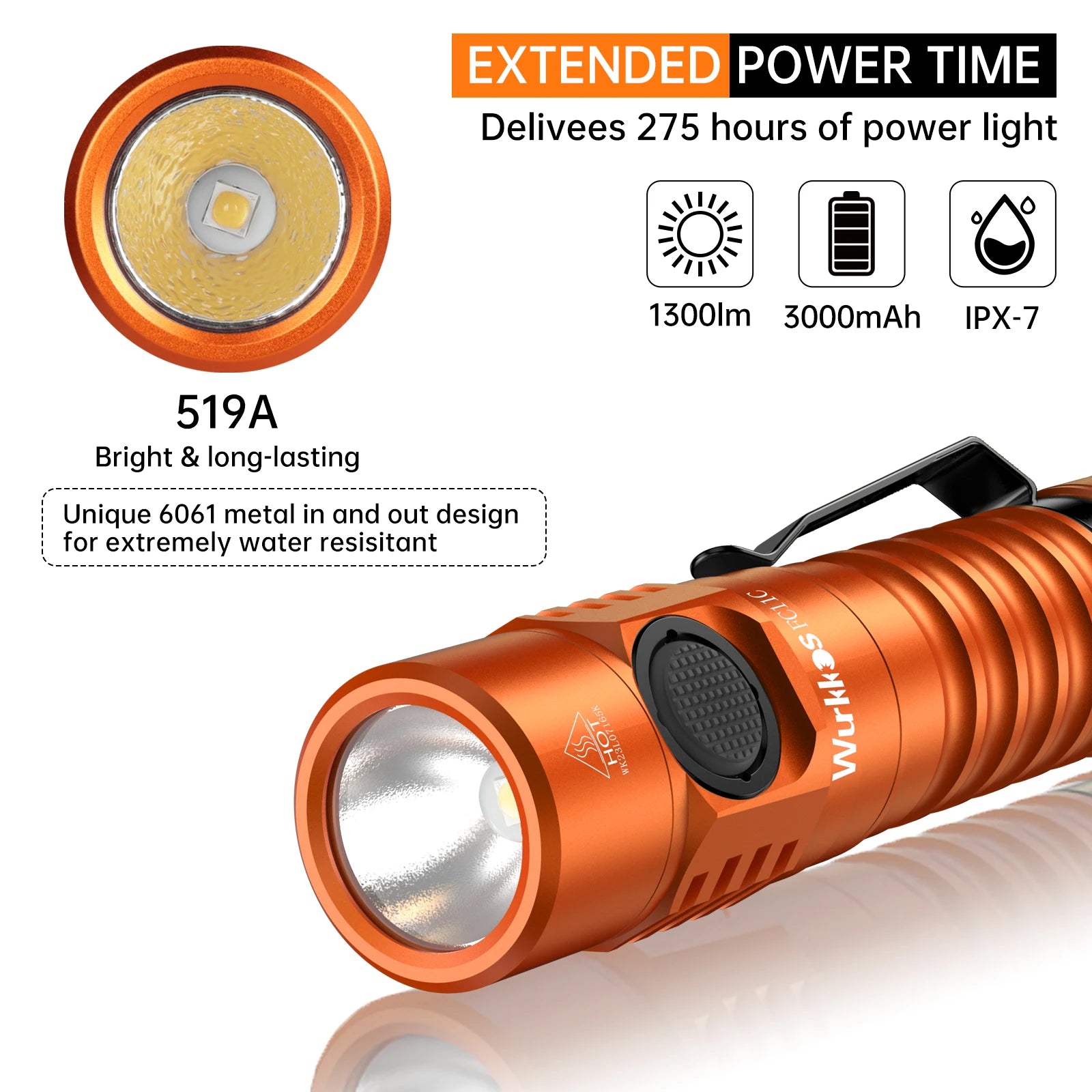 WURKKOS FC11C 1200 Lumen Nichia 519A USB-C EDC Hiking Flashlight